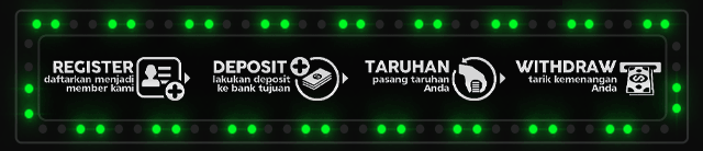 SPINSLOT77 Jackpot